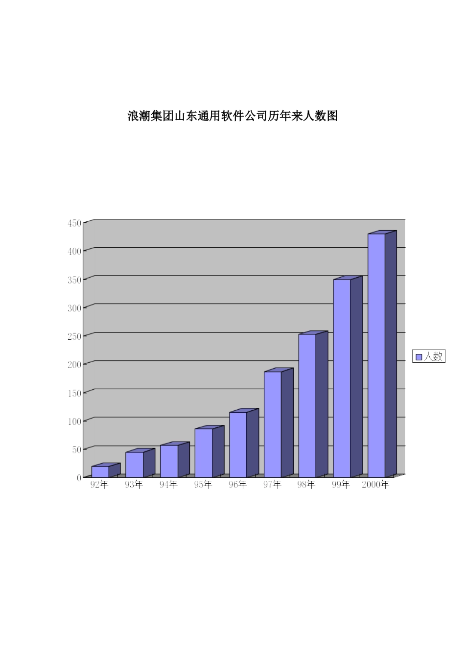 图形.doc_第1页