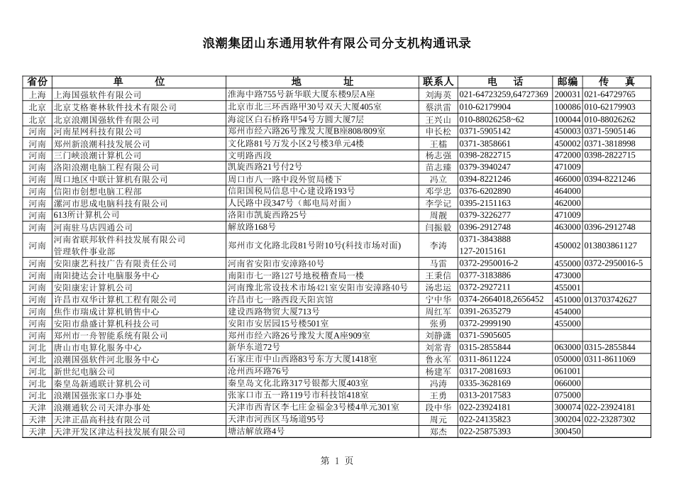 代理名录.xls_第1页