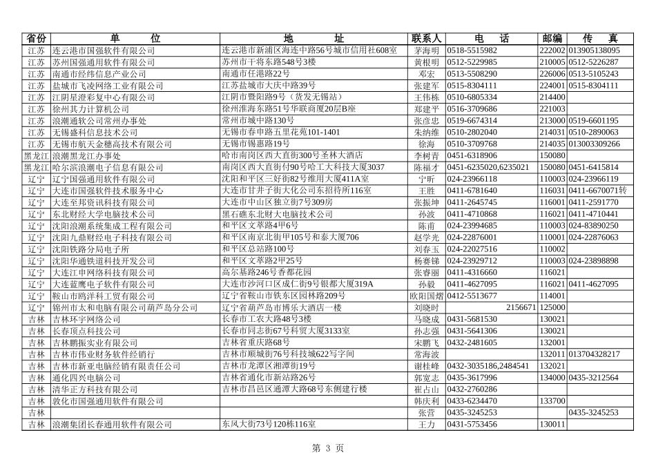 代理名录.xls_第3页