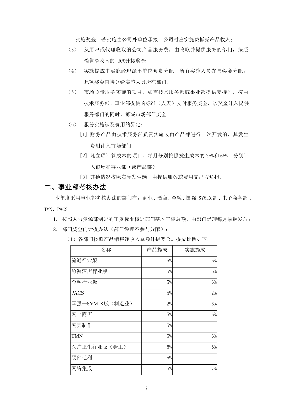 2000考核办法(定稿).doc_第2页