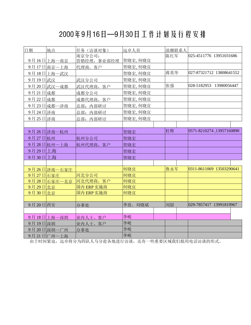 访谈及行程安排—至十一之前.doc_第1页