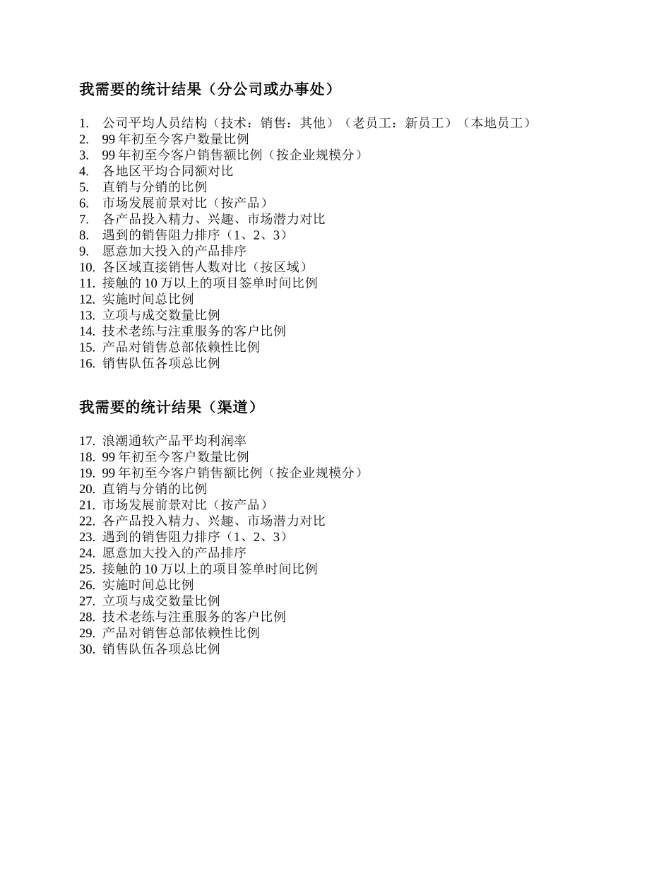 统计结果提纲.doc_第1页