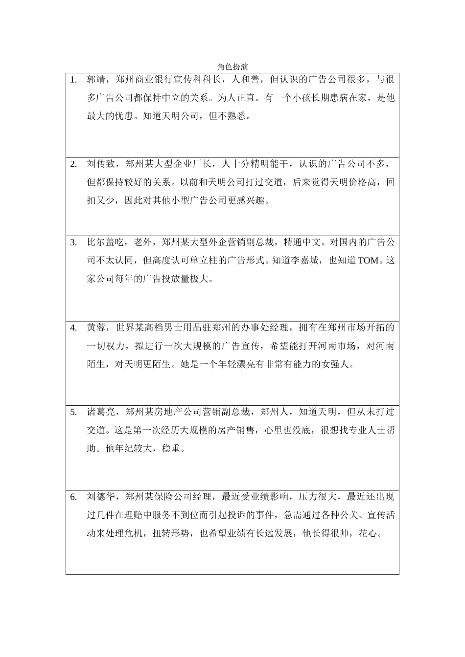 销售场景示范.doc_第2页
