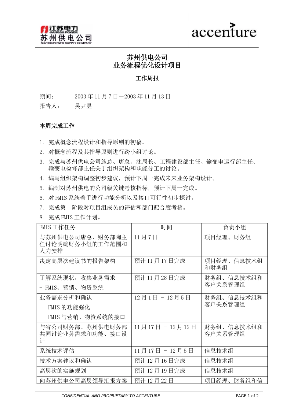 PM_工作周报 weekly report_131103 WW.doc_第1页