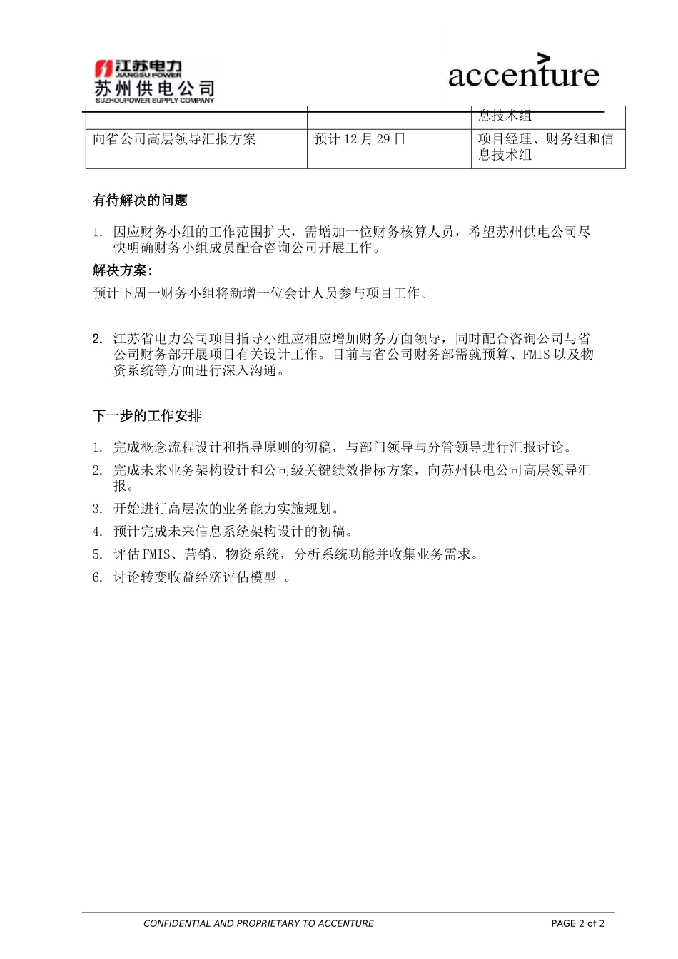 PM_工作周报 weekly report_131103 WW.doc_第2页