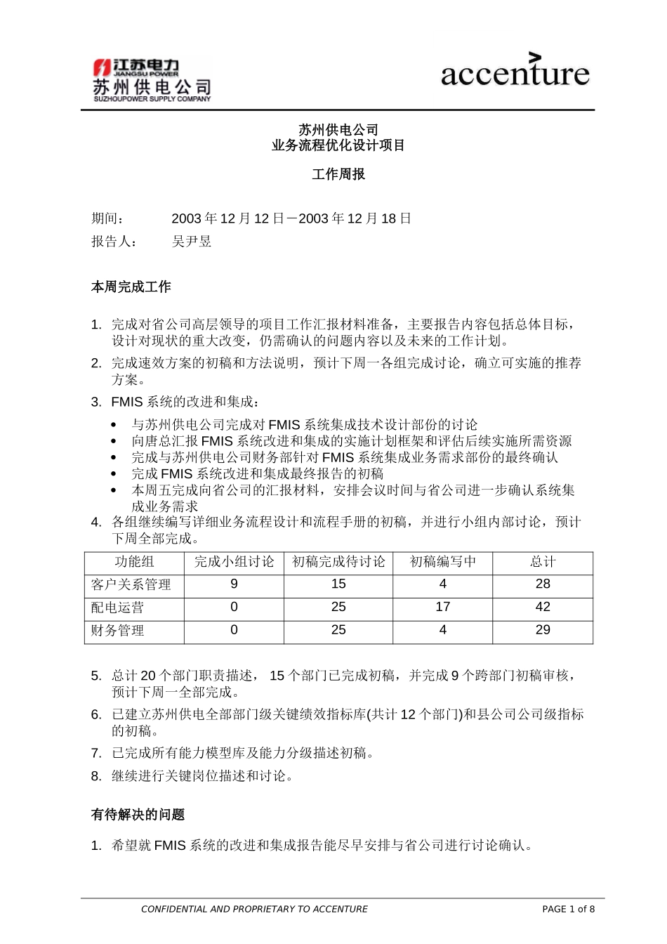 PM_工作周报 weekly report_181203 WW.doc_第1页