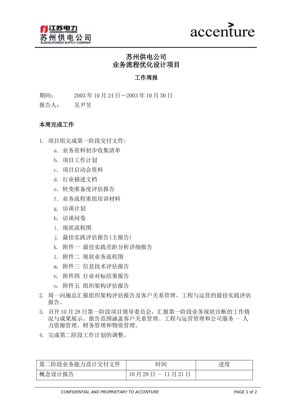 PM_工作周报 weekly report_301003 WW.doc_第1页
