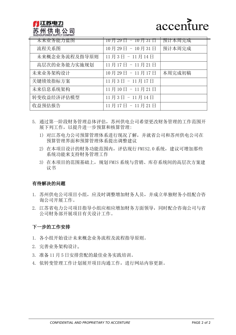 PM_工作周报 weekly report_301003 WW.doc_第2页
