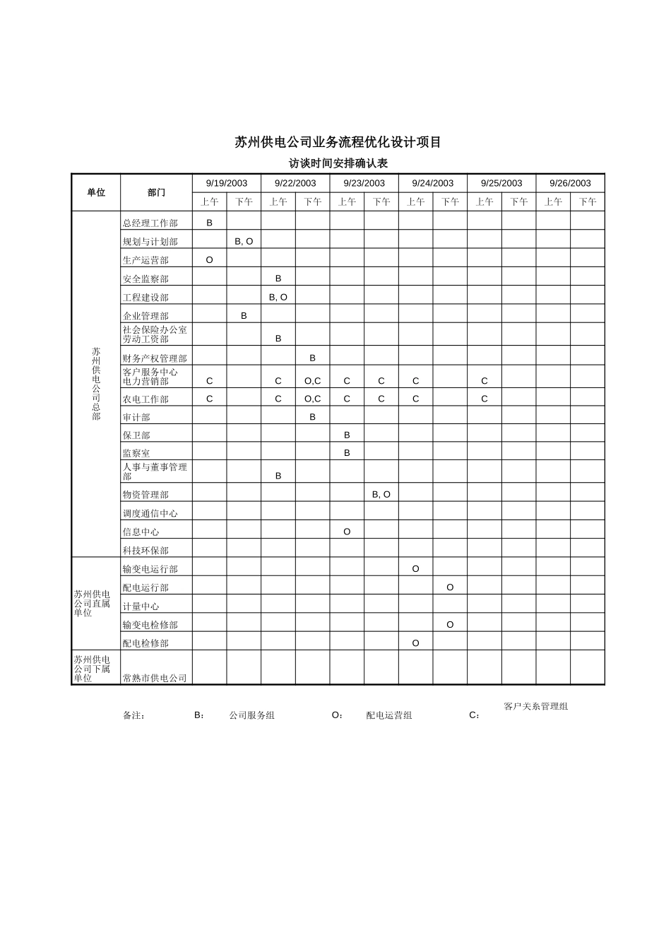 PM_访谈时间安排确认表 interview schedule_170903.xls_第1页