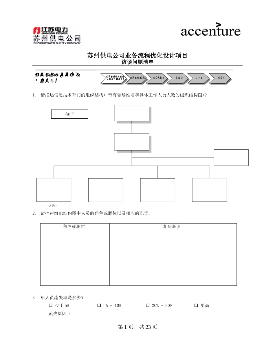 QUS_信息中心访谈问卷_ ITquestionair_092103_RZ.doc_第1页
