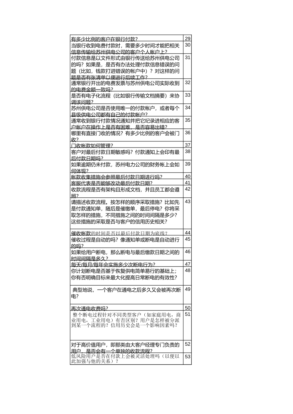 AR访谈问题_interview questionary_180903 CT.xls_第2页
