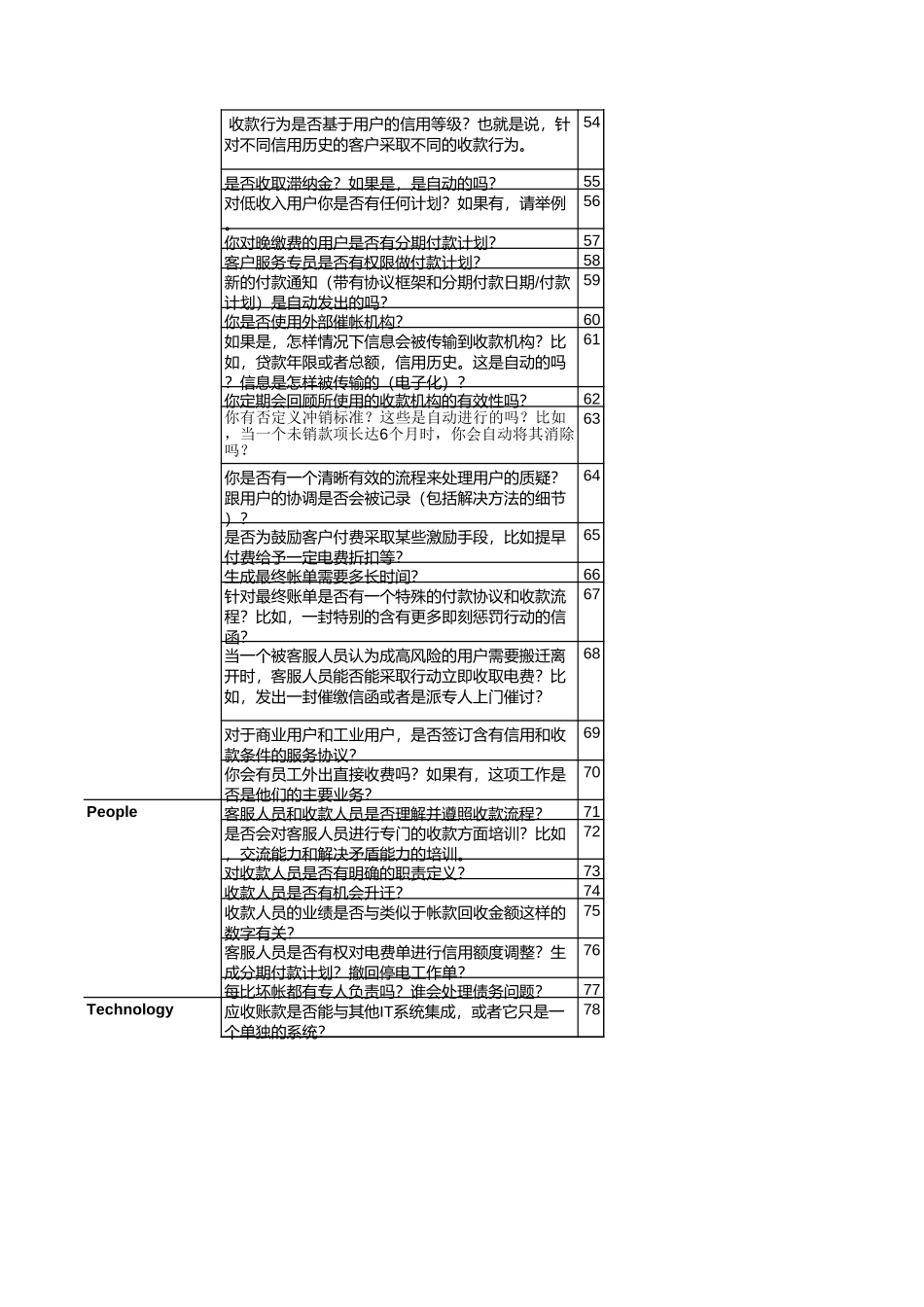 AR访谈问题_interview questionary_180903 CT.xls_第3页