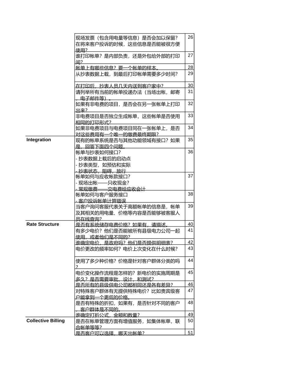 Billing访谈问题_interview questionary_180903 CT.xls_第2页