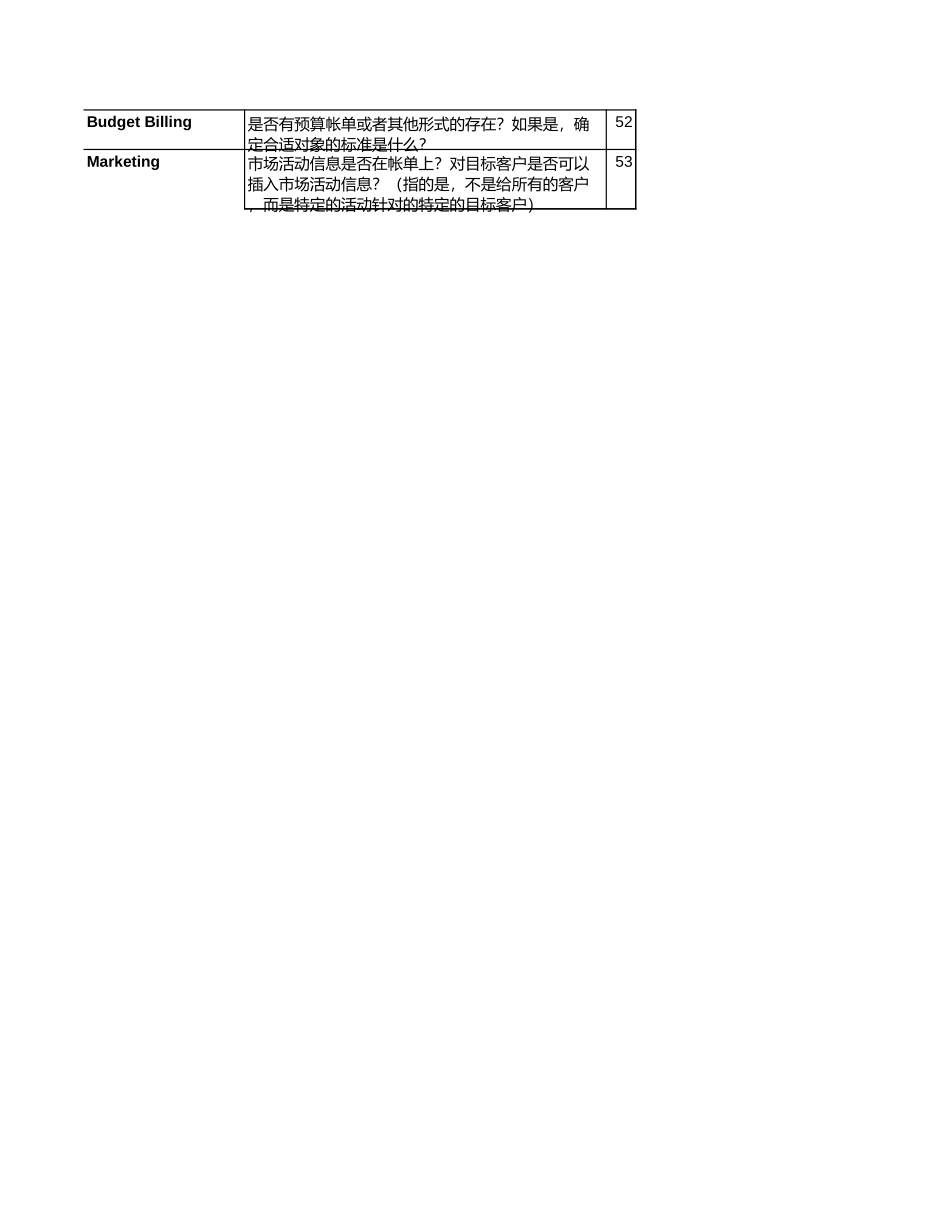 Billing访谈问题_interview questionary_180903 CT.xls_第3页