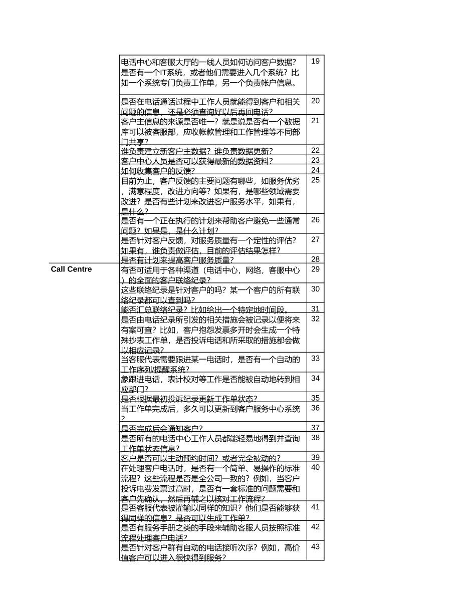 CS访谈问题_interview questionary_180903 CT.xls_第2页