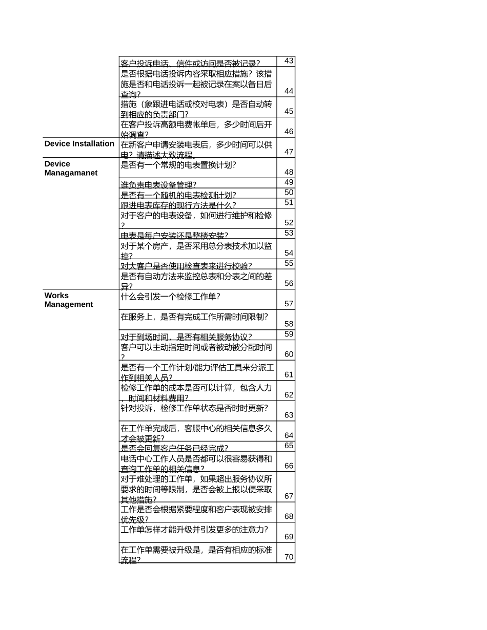 Metering访谈问题_interview questionary_180903 CT.xls_第3页