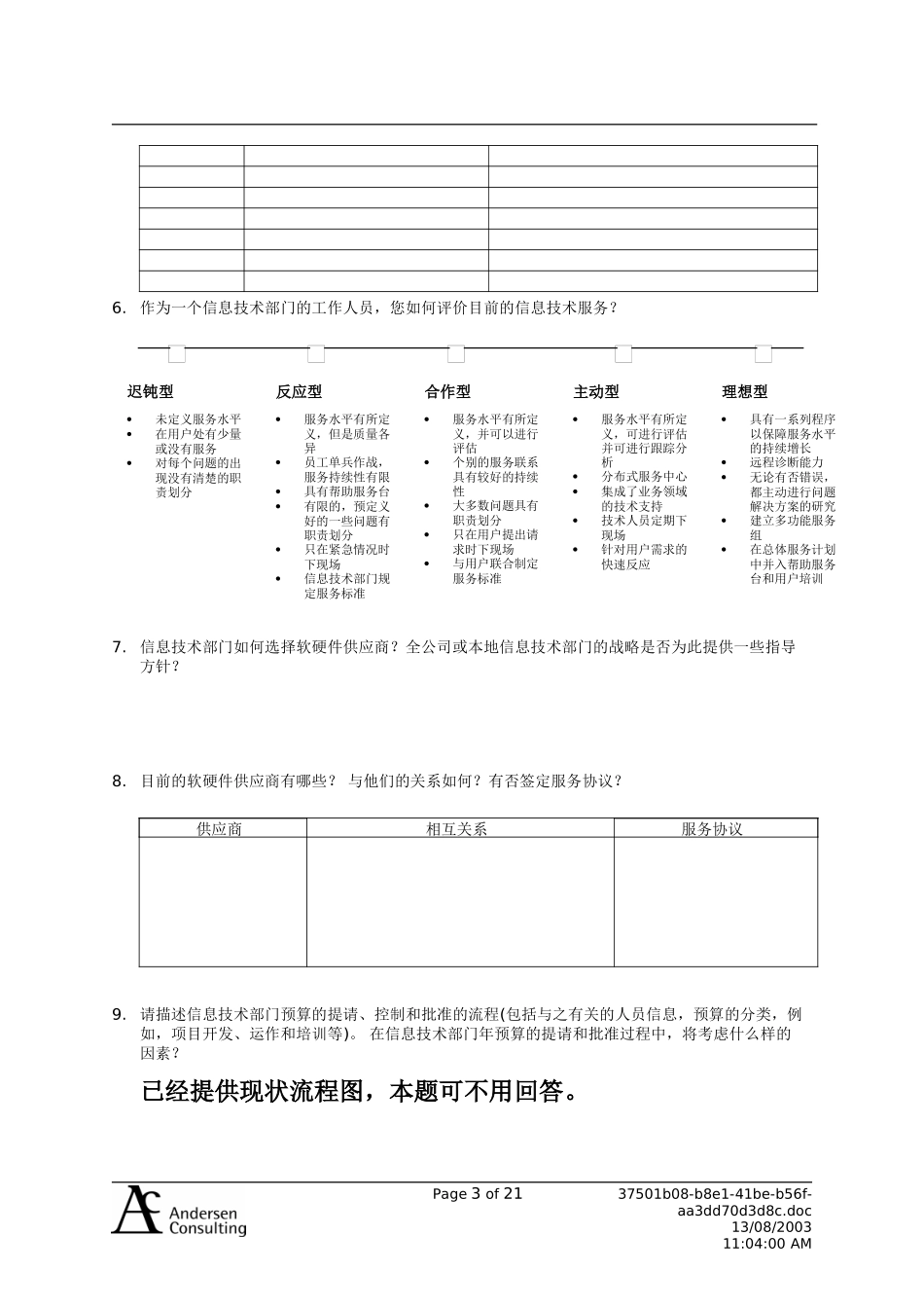 QA__信息技术_ITquestionaire_0724_RZ.doc_第3页