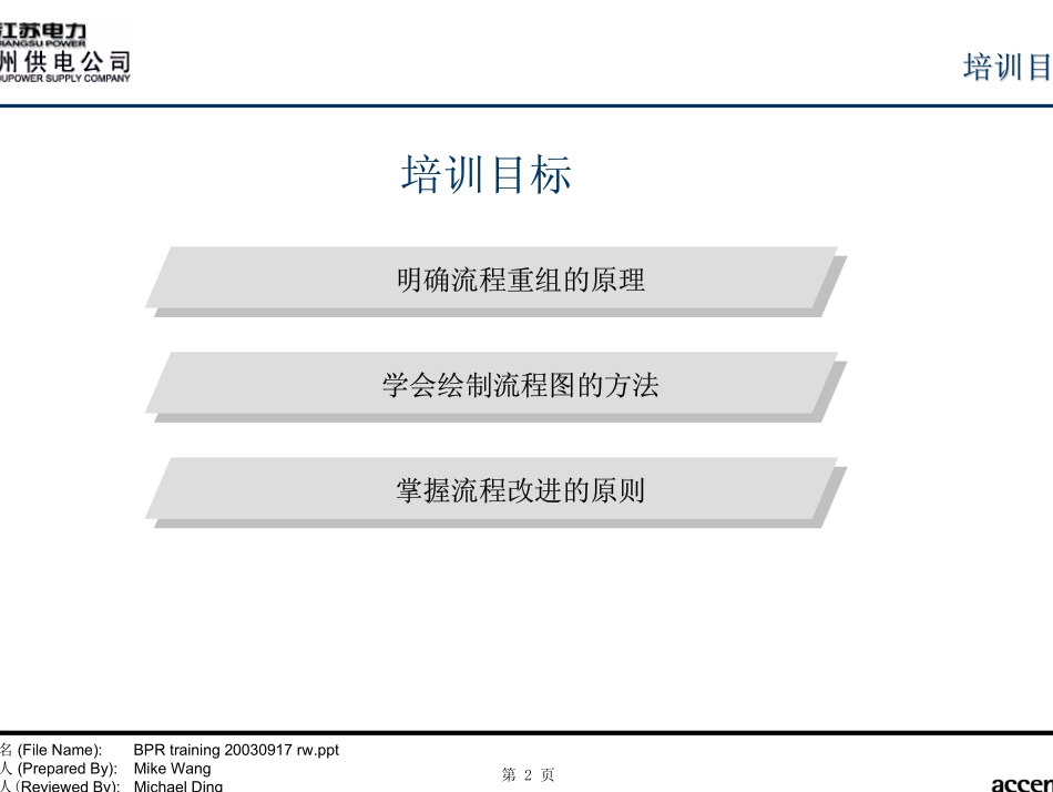 业务流程重组培训_Process Mapping Training _v4_150903_rw.pdf_第3页