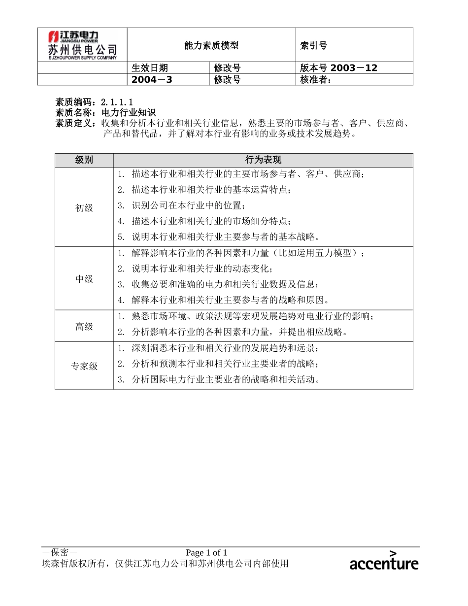 DE_能力素质模型(2.1.1.1电力行业知识).doc_第1页