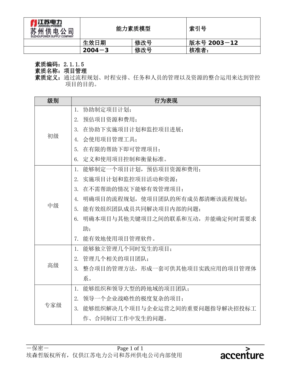 DE_能力素质模型(2.1.1.5项目管理).doc_第1页