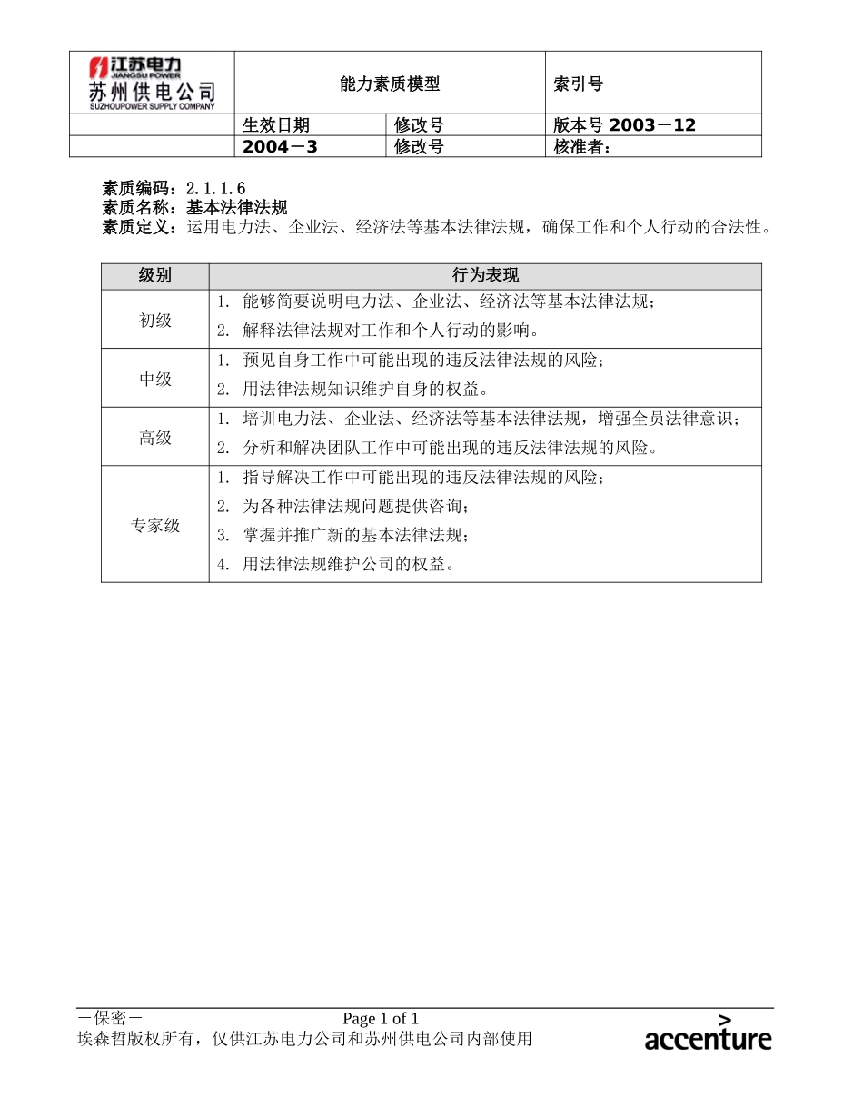 DE_能力素质模型(2.1.1.6基本法律法规).doc_第1页