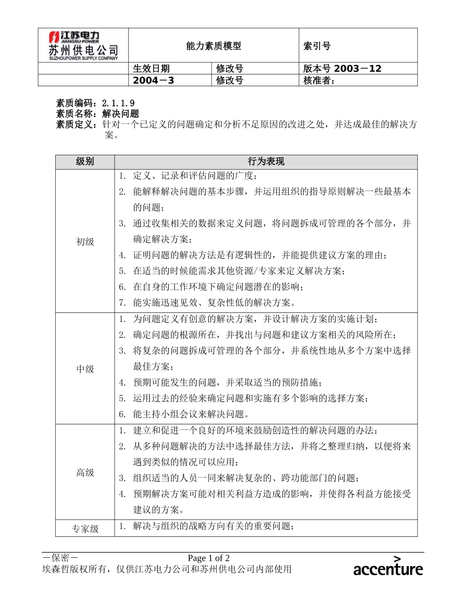 DE_能力素质模型(2.1.1.9解决问题).doc_第1页