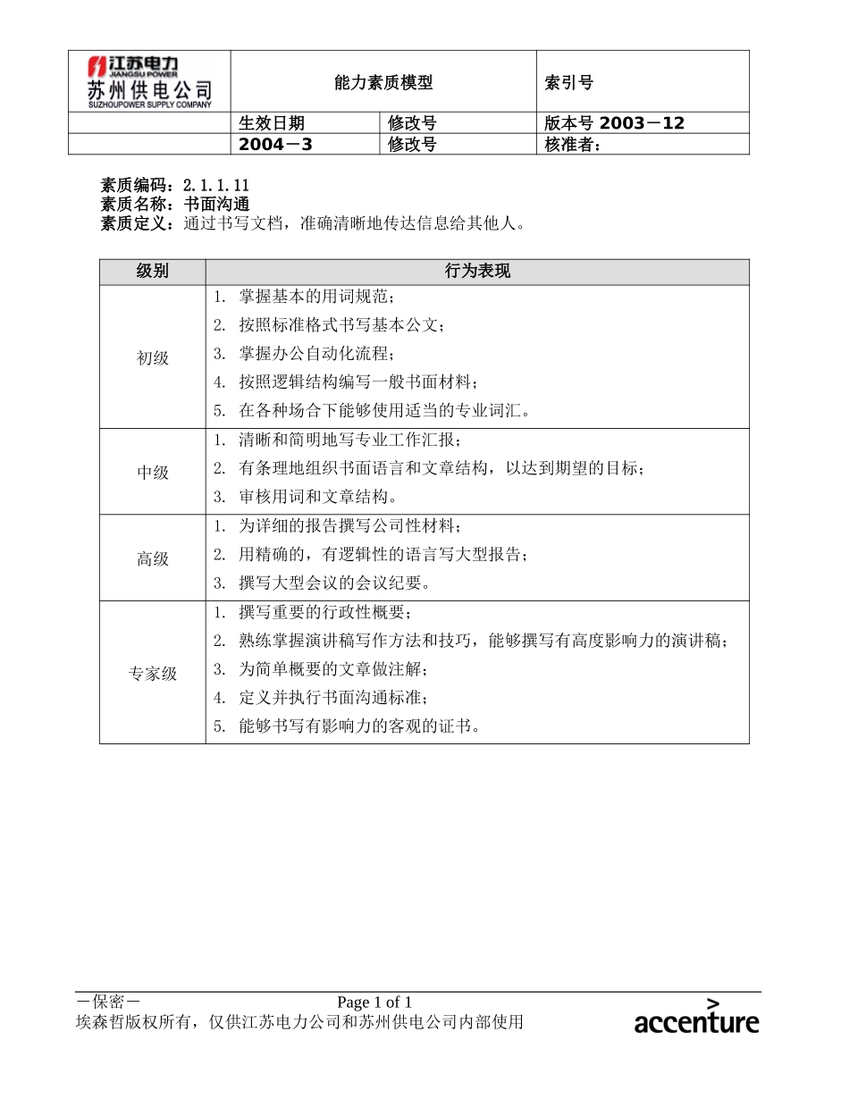 DE_能力素质模型(2.1.1.11书面沟通).doc_第1页