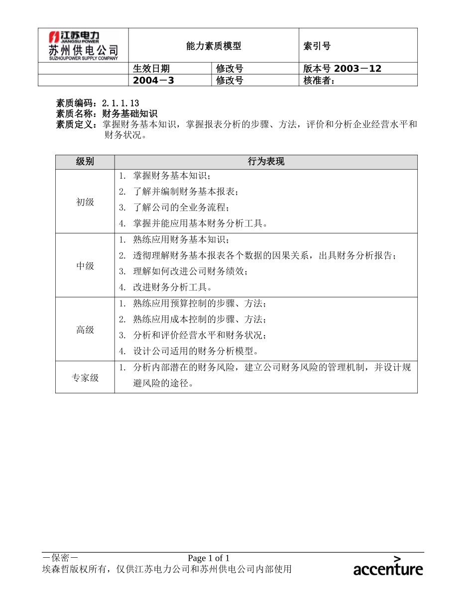 DE_能力素质模型(2.1.1.13财务基础知识).doc_第1页