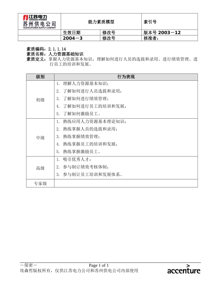 DE_能力素质模型(2.1.1.14人力资源基础知识).doc_第1页