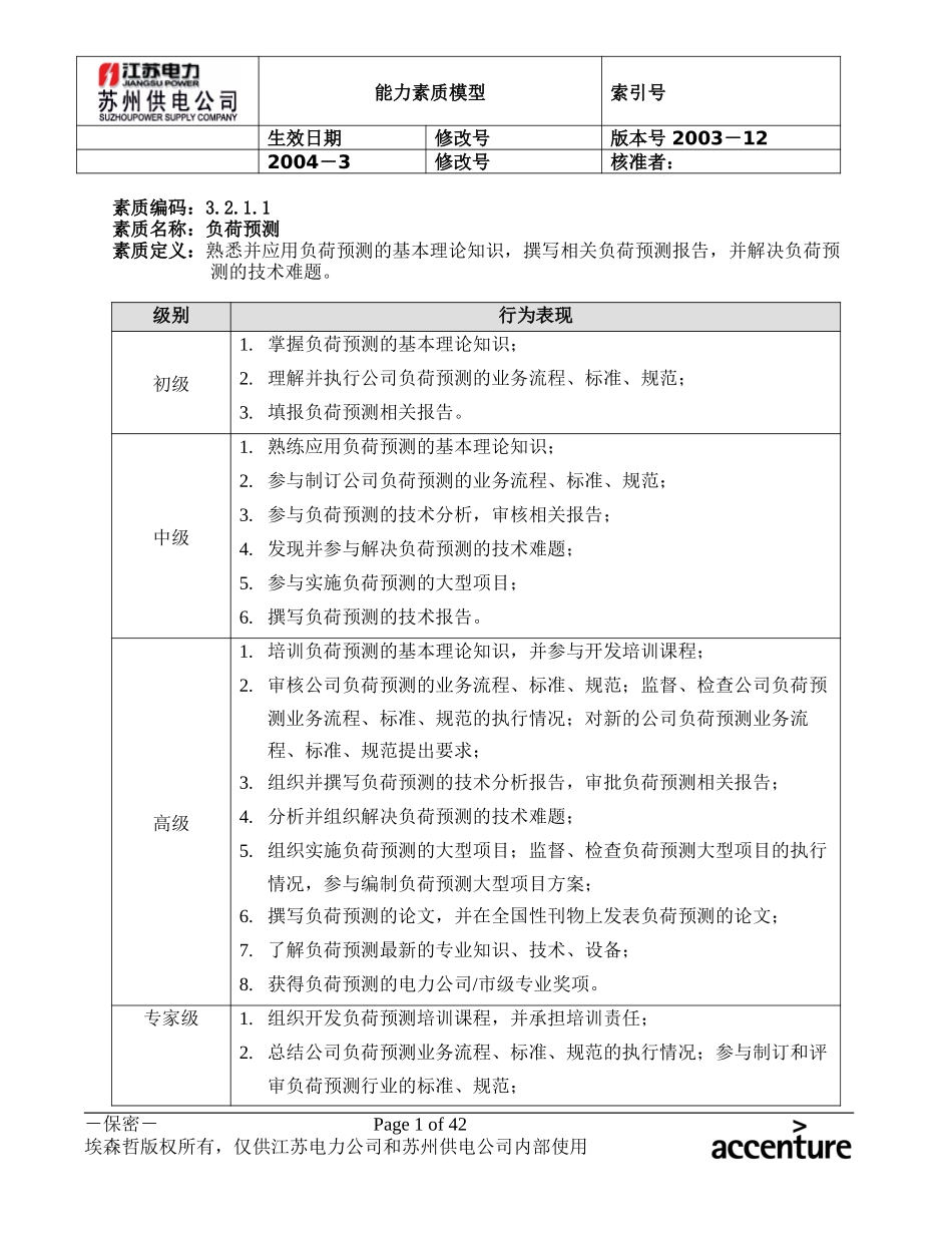DE_能力素质模型(3.2工程与运营能力).doc_第1页