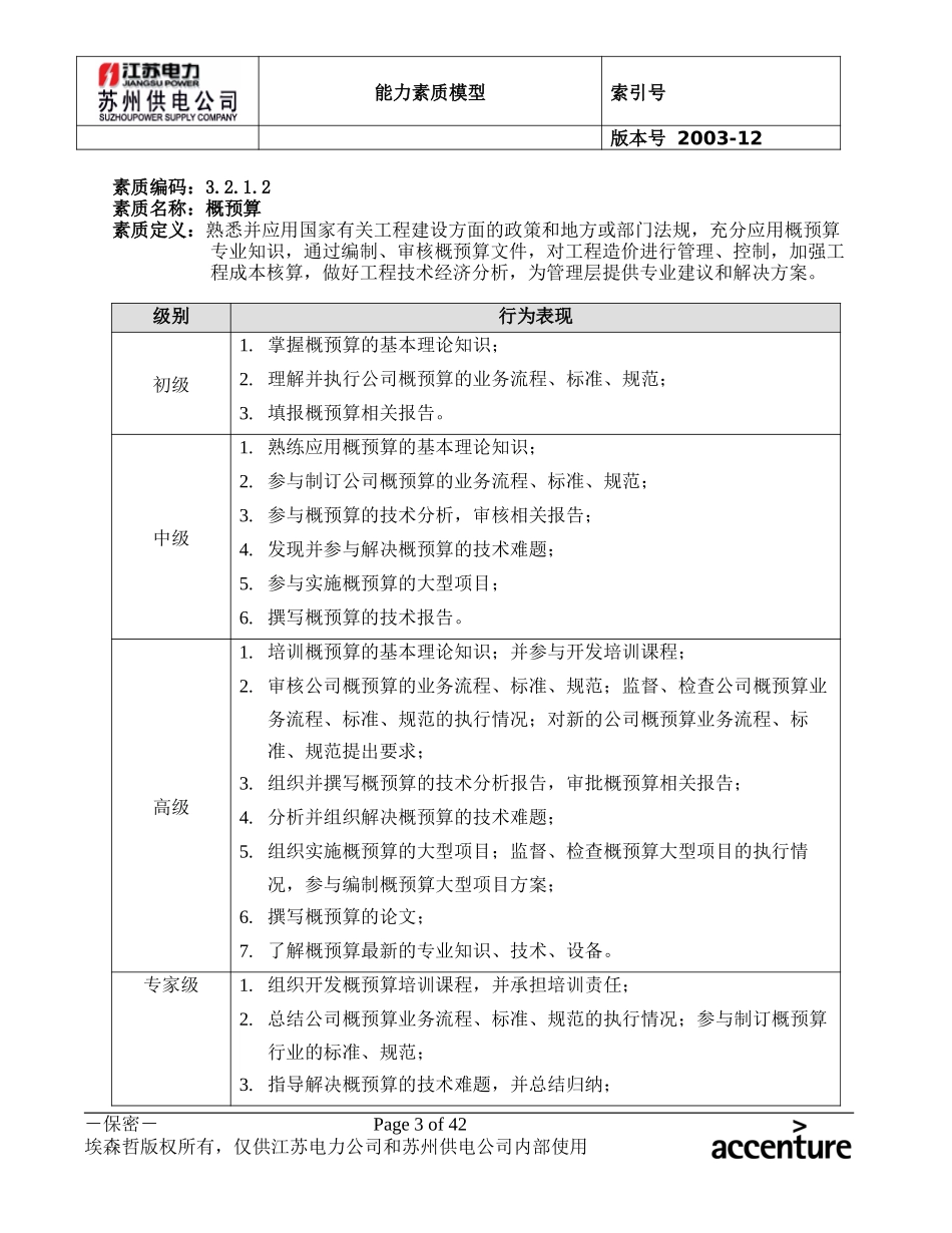 DE_能力素质模型(3.2工程与运营能力).doc_第3页