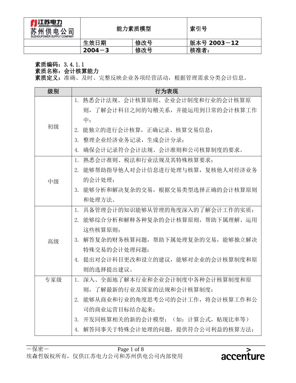 DE_能力素质模型(3.4财务).doc_第1页