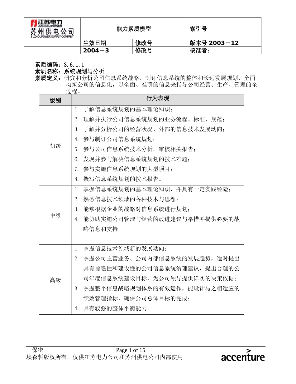 DE_能力素质模型(3.6信息技术).doc_第1页