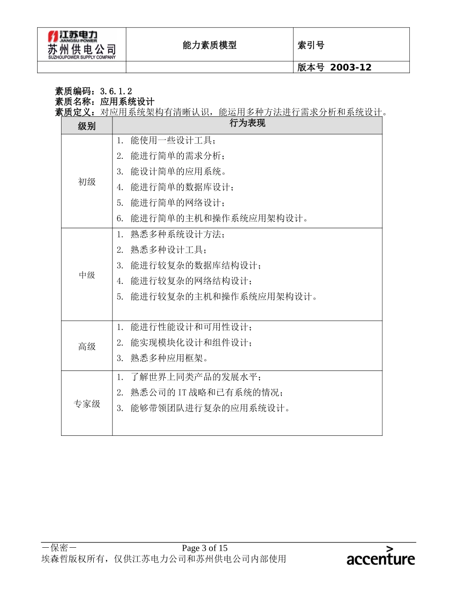 DE_能力素质模型(3.6信息技术).doc_第3页