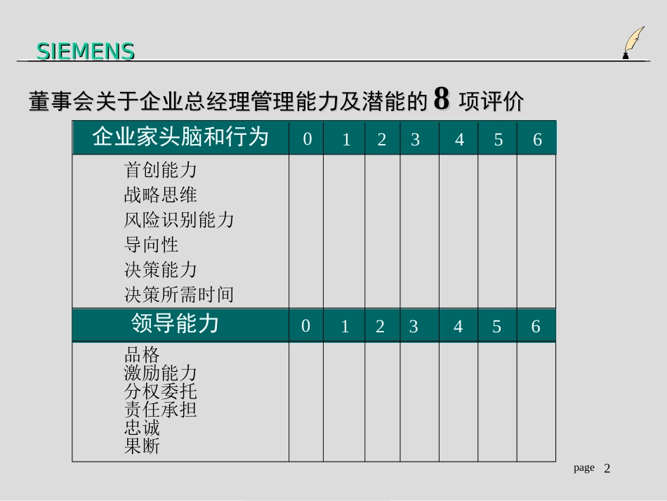 绩效考评培训e.ppt_第2页