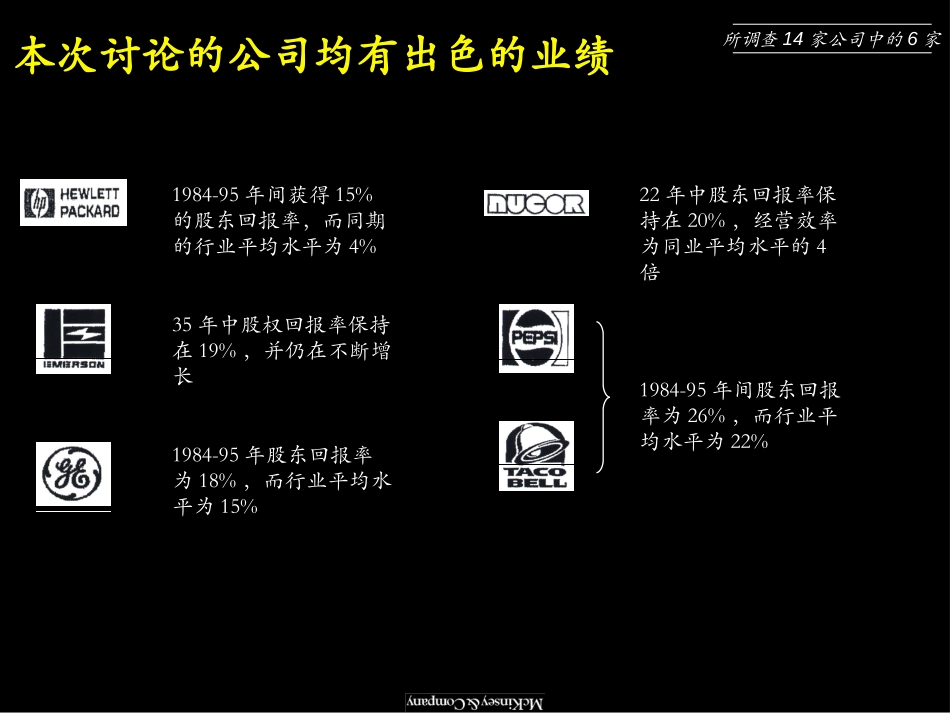 人力资源管理最佳典范.ppt_第2页