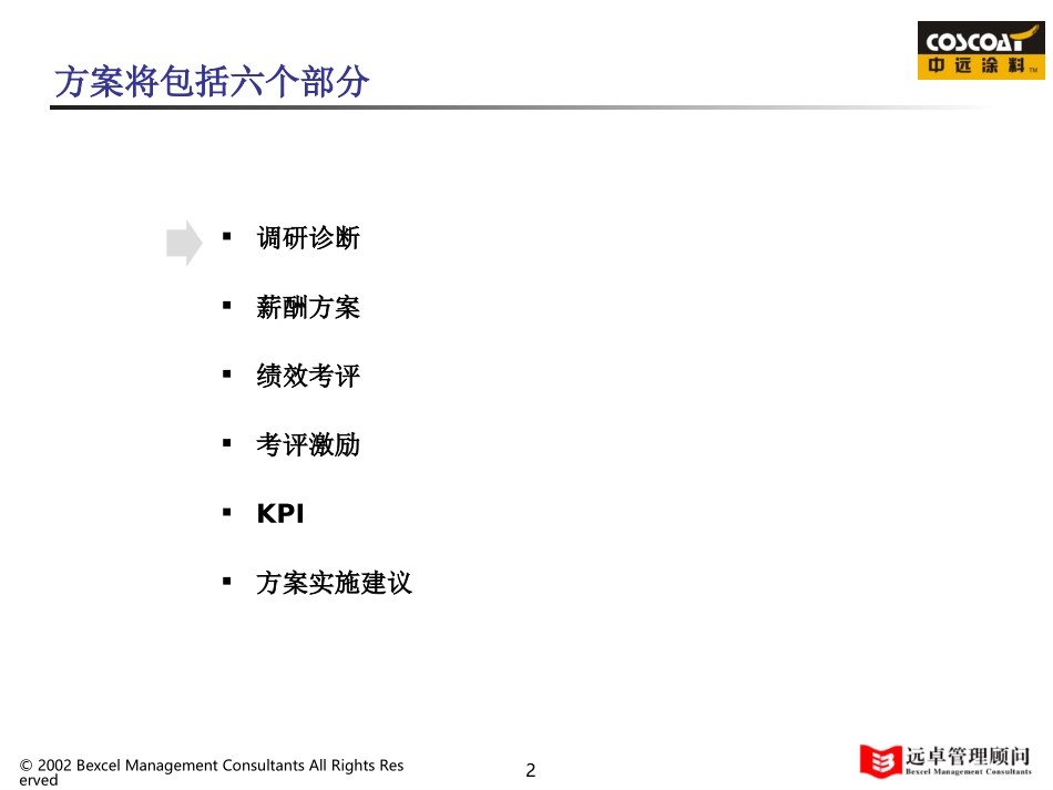 中远涂料经营部薪酬、考评建议方案（0.85).ppt_第2页