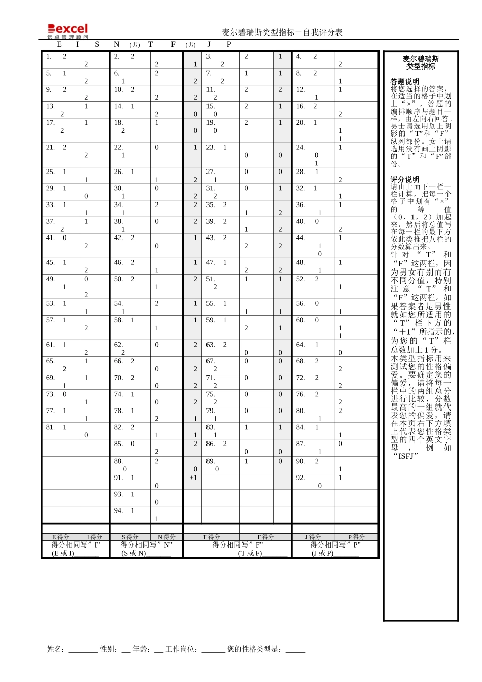 麦尔碧瑞斯性格测试自我评分表.doc_第1页