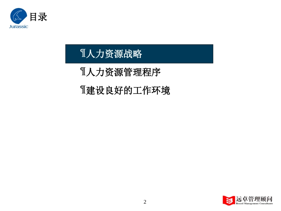 人力资源部分培训.ppt_第2页