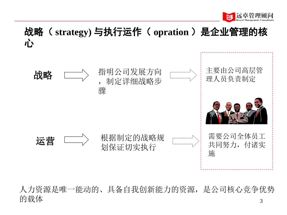 人力资源-西安.ppt_第2页