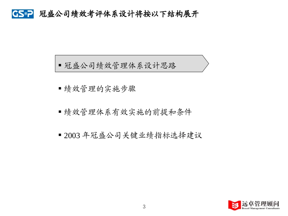 冠盛绩效体系.ppt_第3页