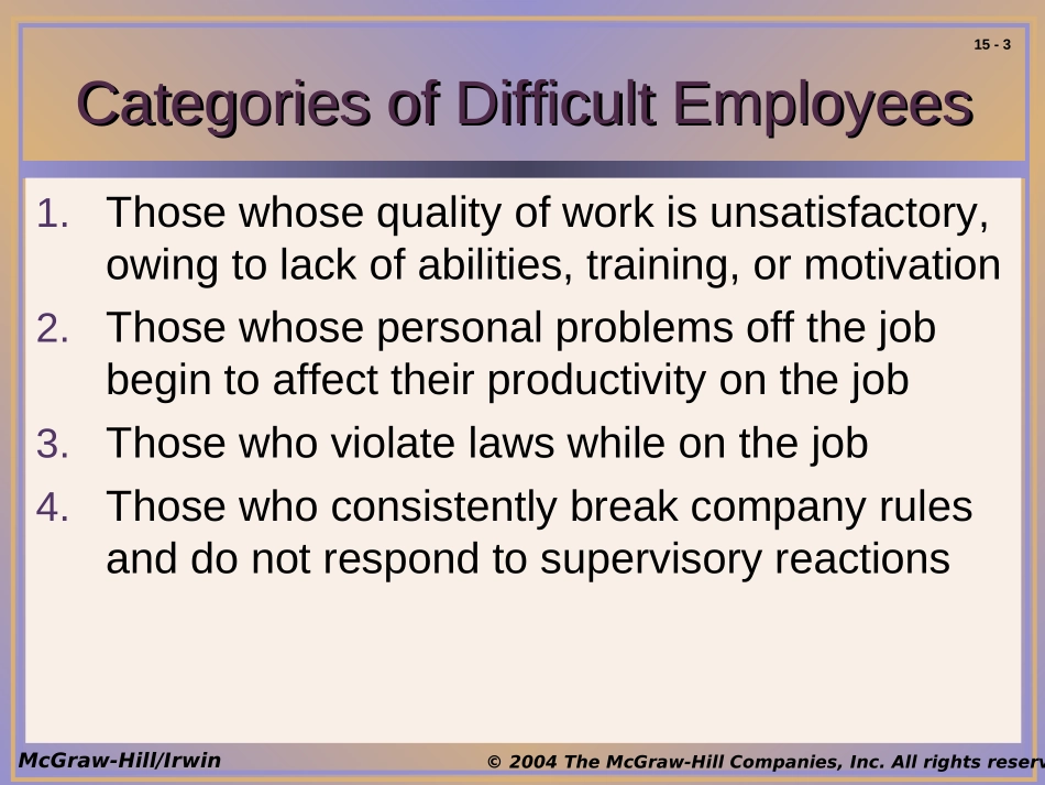 Managing Employee Discipline.ppt_第3页
