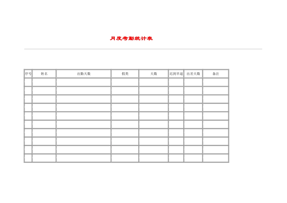 hr034月度考勤统计表.doc_第1页