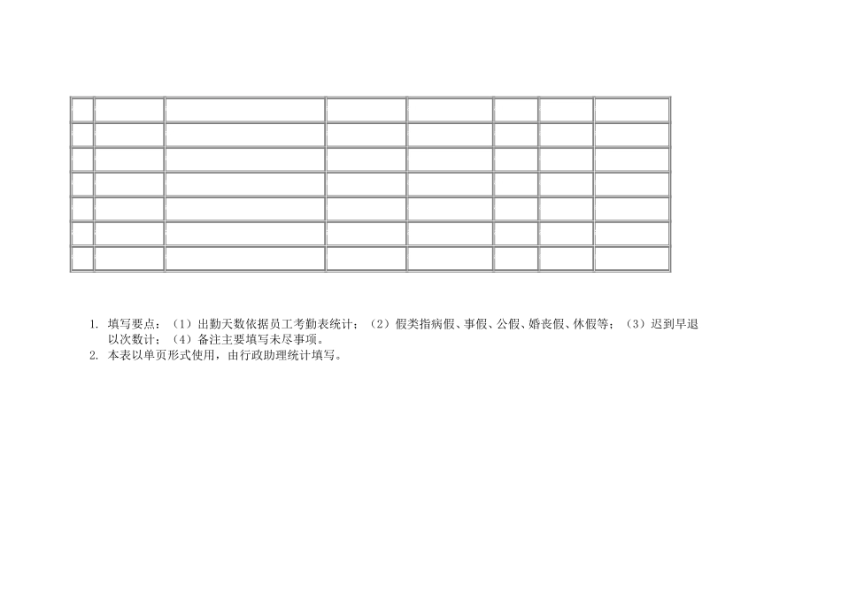 hr034月度考勤统计表.doc_第2页