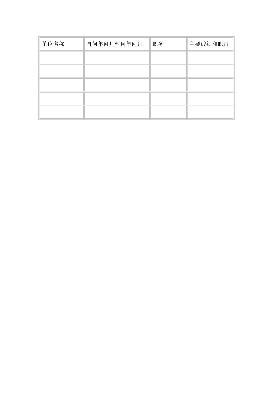 hr035员工登记表.doc_第2页