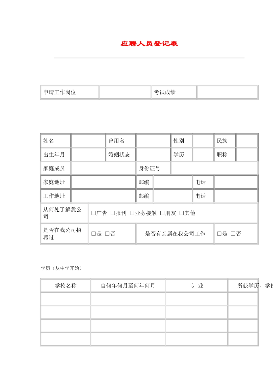 hr036应聘人员登记表.doc_第1页