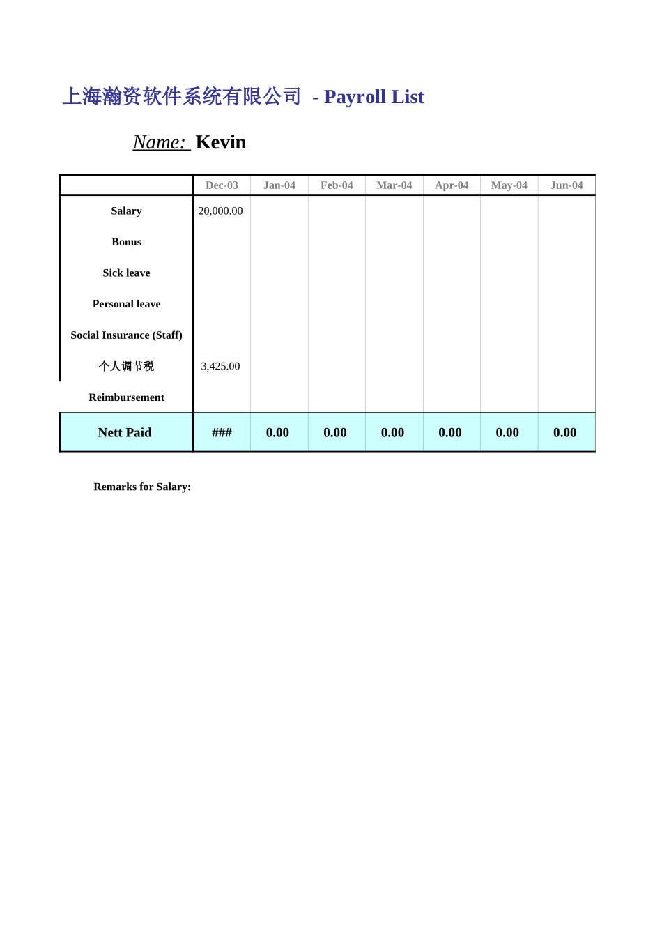 salary list-Kevin.xls_第1页