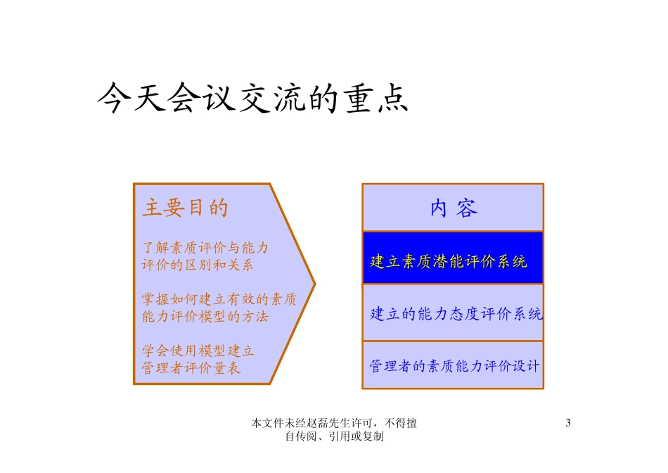 人员素质评价zhao.pdf_第3页