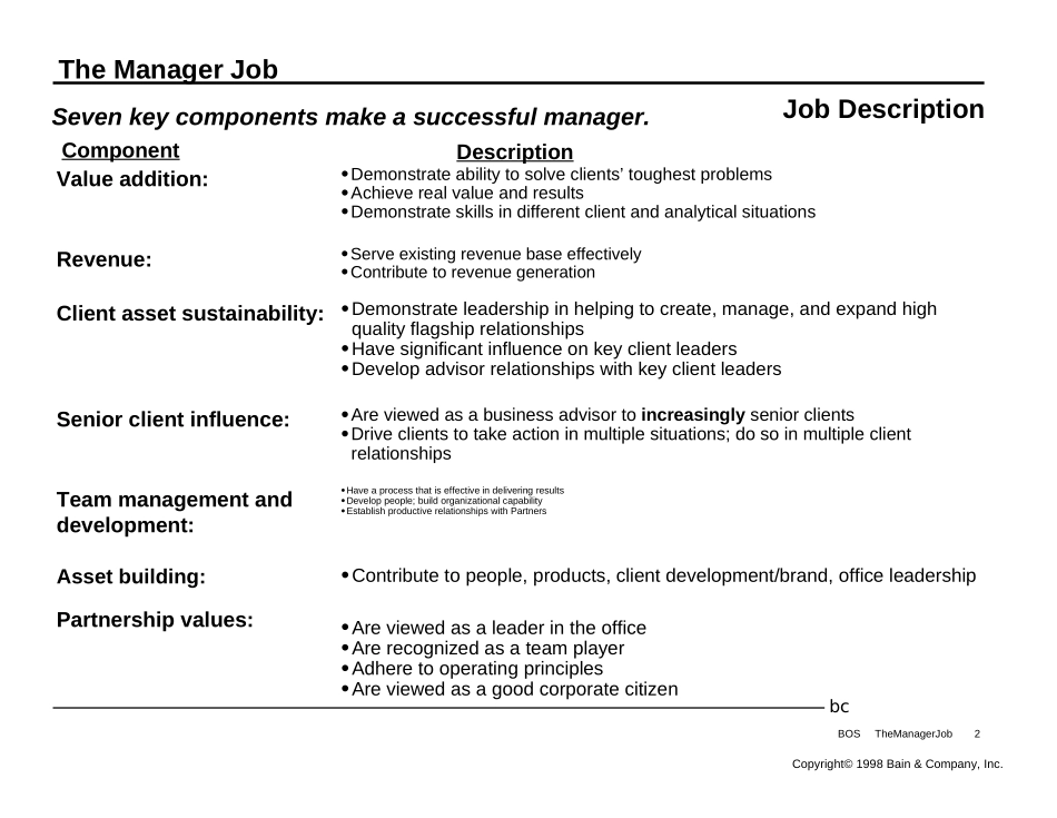 岗位职责-ManagerJob1.ppt_第2页