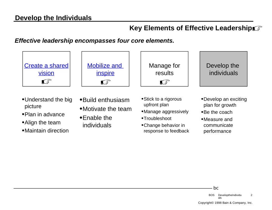 职业生涯-DeveloptheIndividuals.ppt_第2页